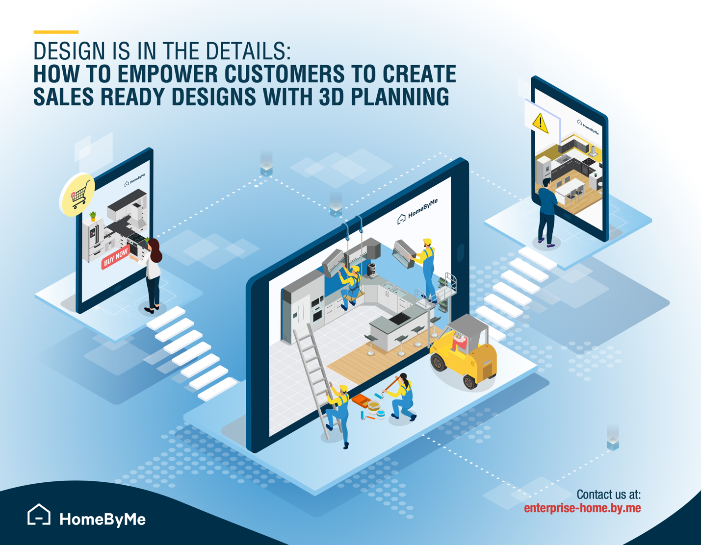 design is in the details: how to empower customers to create sales ready designs with 3d planning