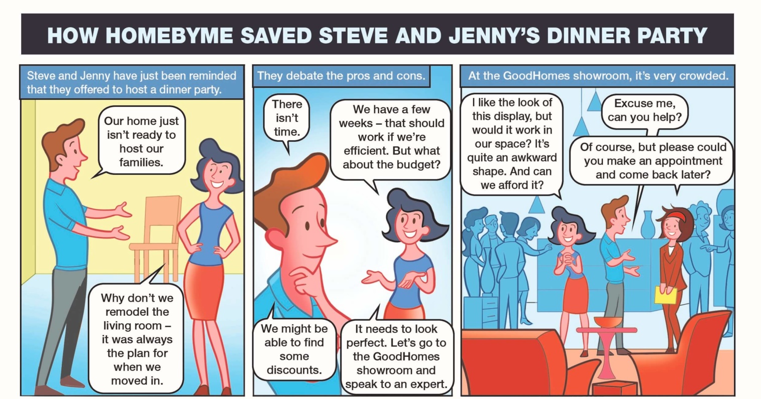 How HomeByMe for Home Retailers saved Steve and Jenny's dinner party