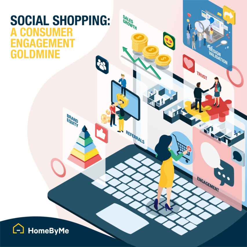 social shopping with 3D planning: a consumer engagement goldmine