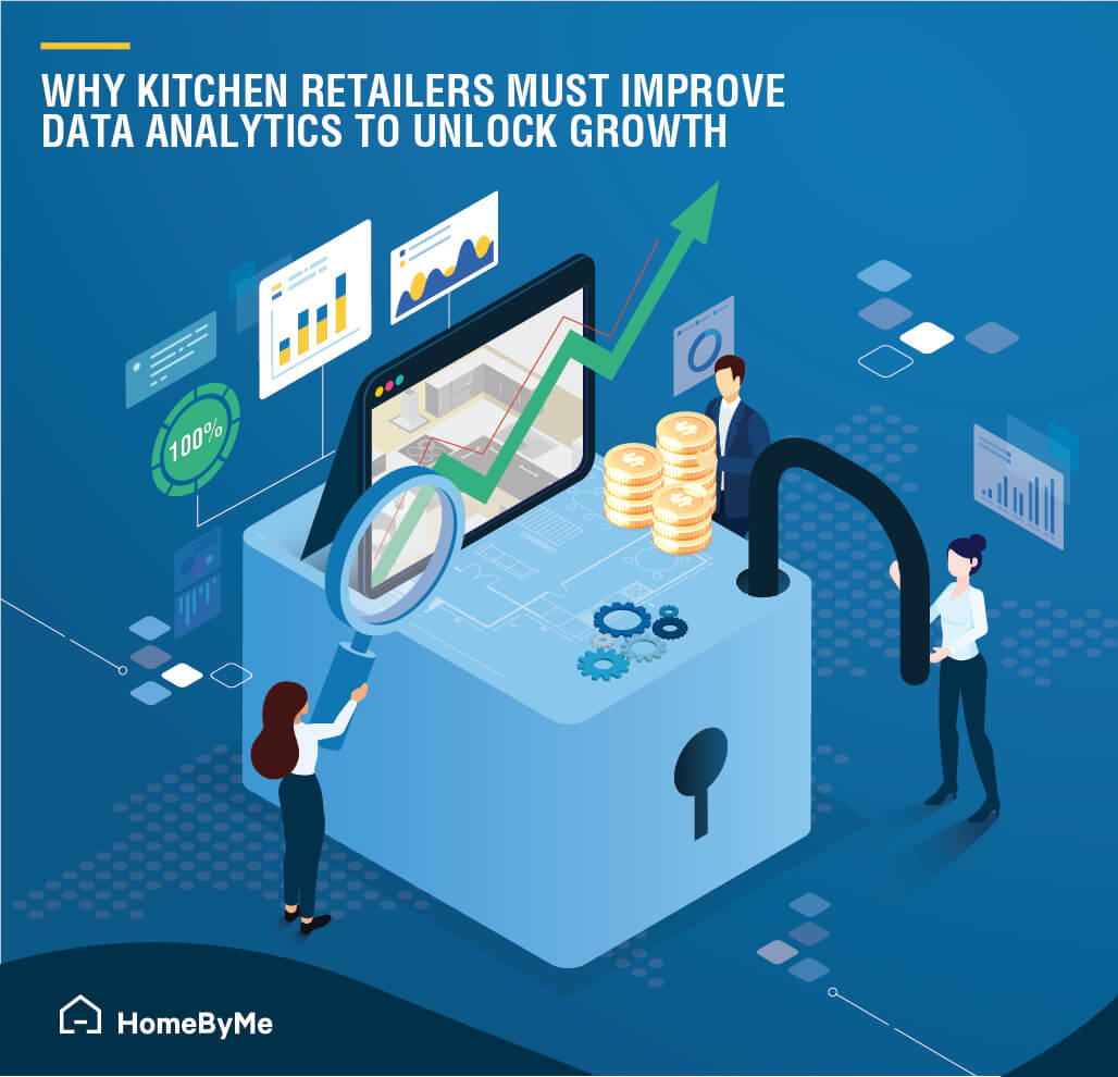 Why kitchen retailers must improve data analytics to unlock growth